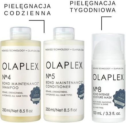 olaplex szampon i odzywka cena