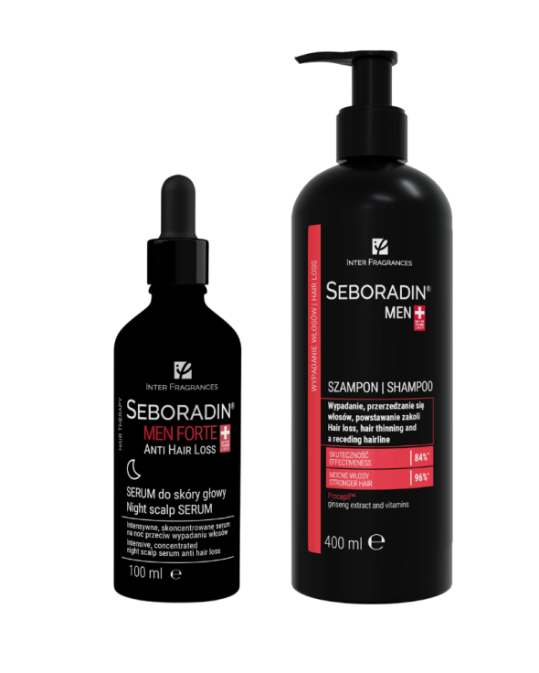 seboradin men szampon przeciw wypadaniu włosów