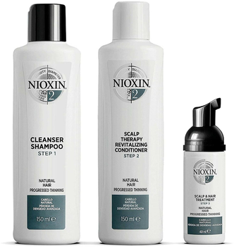 nioxin szampon przeciw wypadaniu włosów