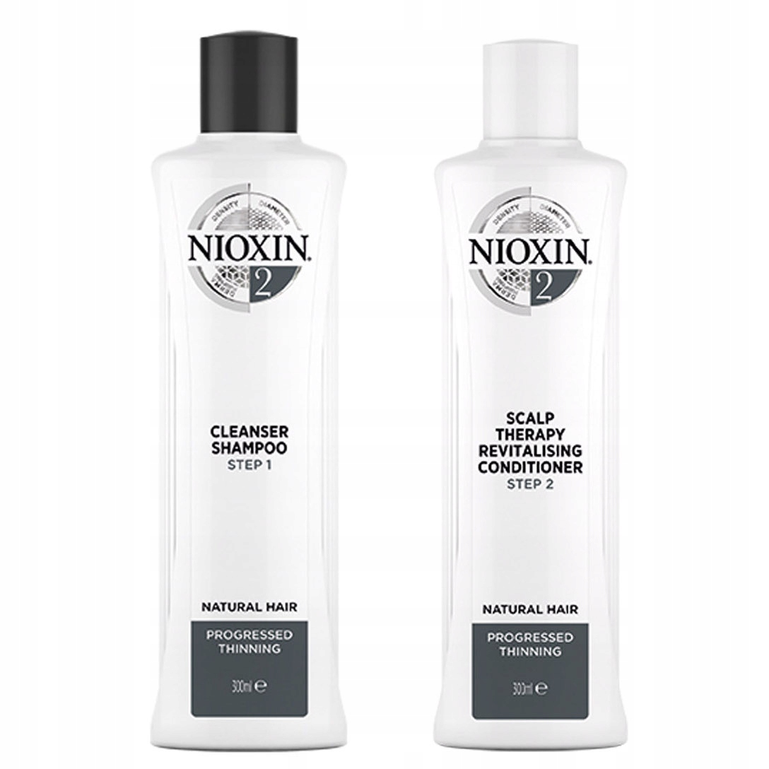 nioxin szampon i odżywka promocje