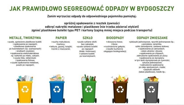 segregacja śmieci+ jednorazowe pieluchy