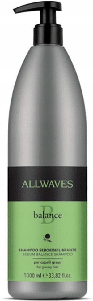 allwaves szampon opinie