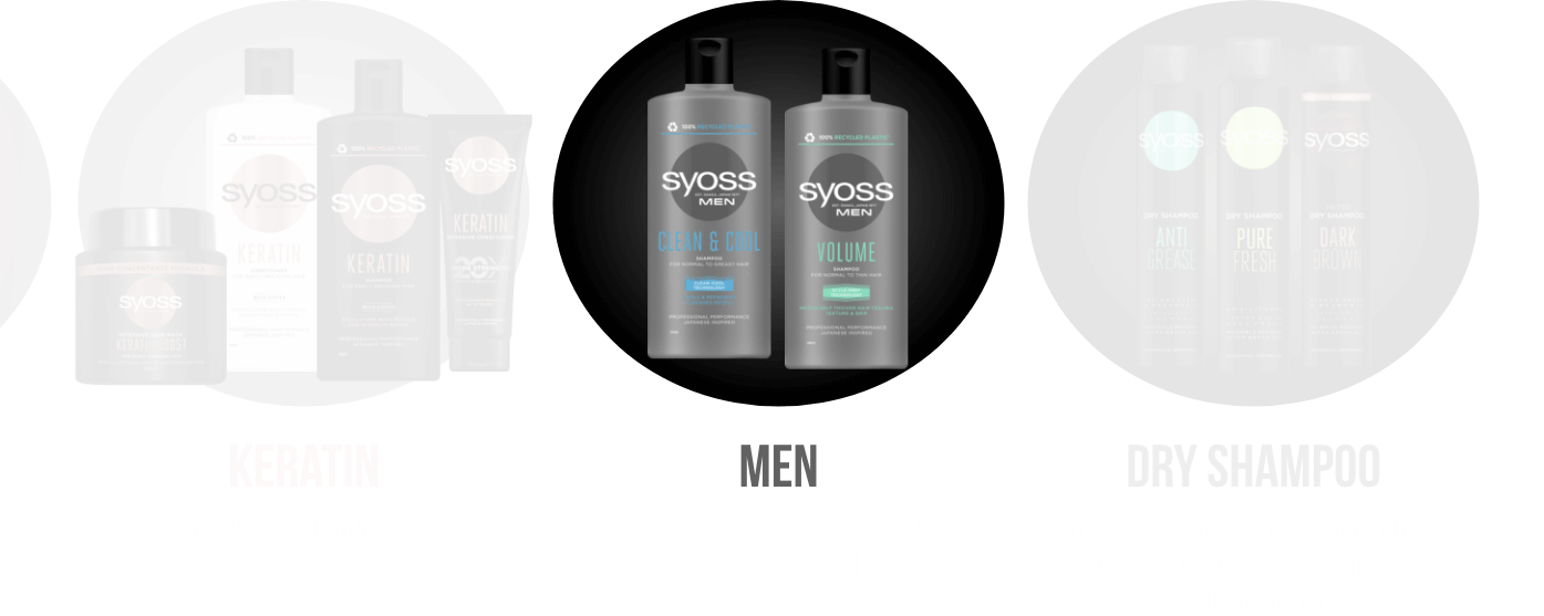 syoss odżywka do włosów kolory kruidvat