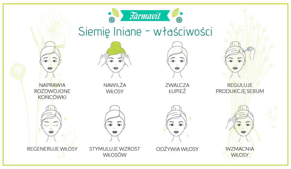 siemie lniane odżywka do włosów