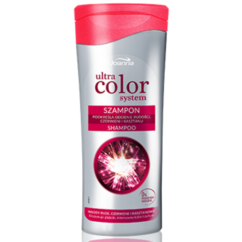 szampon joanna przeciw wypadaniu włosów z czerwona nakrętka gdzie kupić