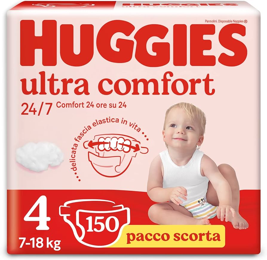 huggies w polsce