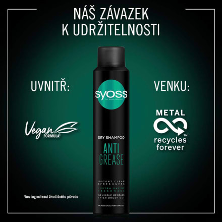 suchy szampon syoss anti-grease