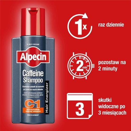 alpecin szampon wypadanie włosów łysienie opinie