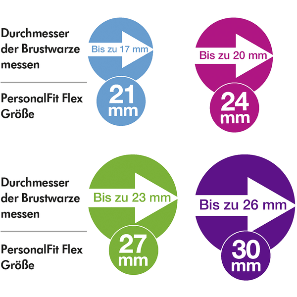 Nakładki na piersi Medela PersonalFit™ PersonalFit rozmiar XL (30 mm)