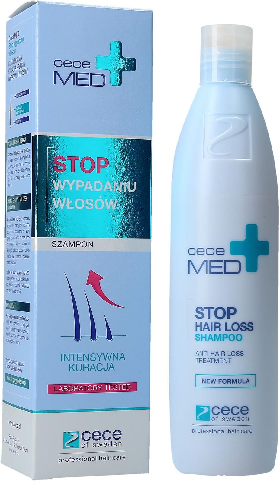 cece med szampon stop hair loss opinie