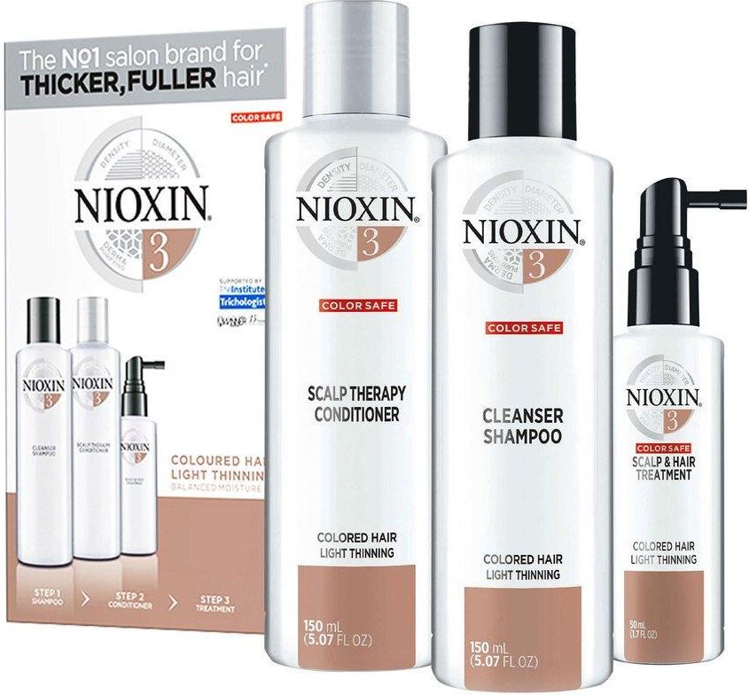 nioxin szampon i odżywka promocje