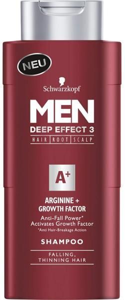 schwarzkopf men szampon do włosów przeciw wypadaniu skład