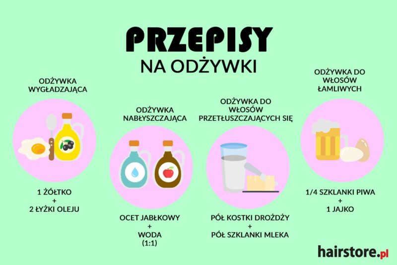 eko odżywka do włosów zrób to sam