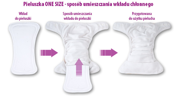 chusteczki pampers senitive skląd