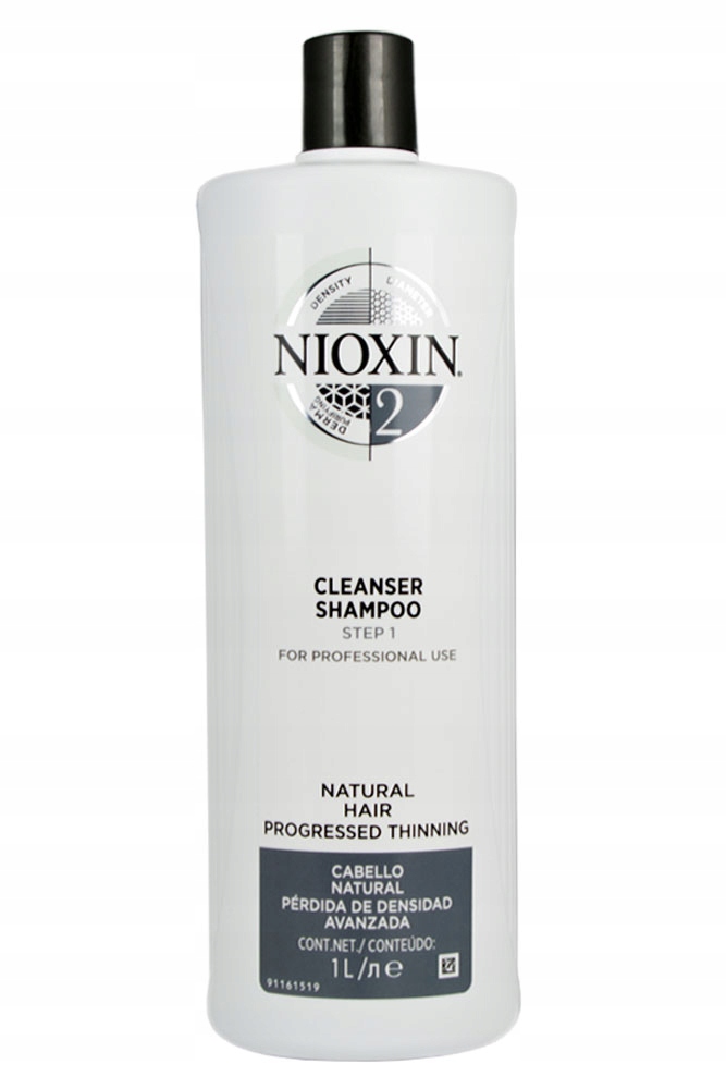 nioxin szampon przeciw wypadaniu włosów