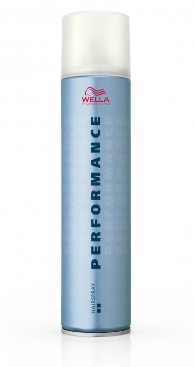 lakier wella performance rossmann