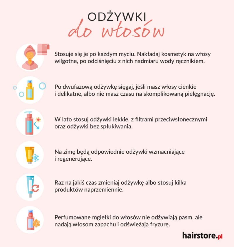 odżywka do włosów stosowanie