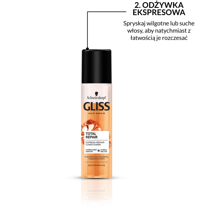 rossmann odżywka do włosów gliss kur hair repair