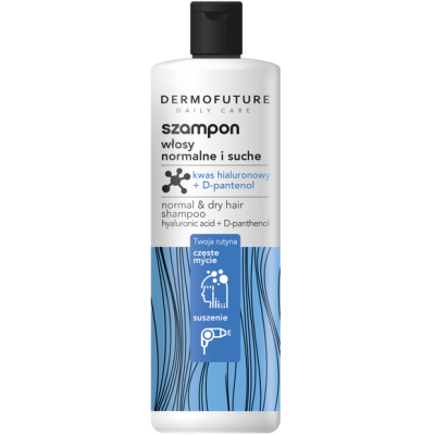 dermofuture szampon opinie