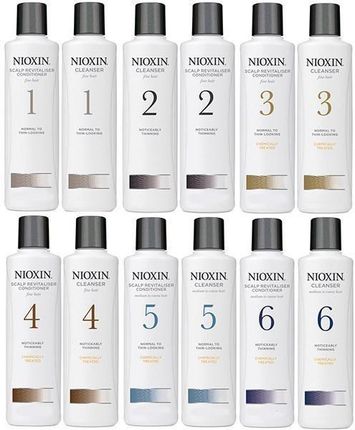 nioxin 2 zestaw duo 2x 300ml szampon odżywka ceny