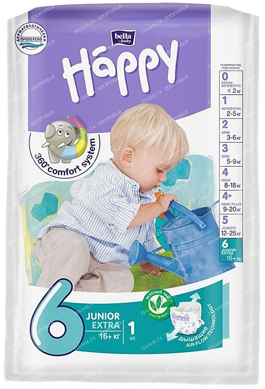 pieluchy happy a pampers
