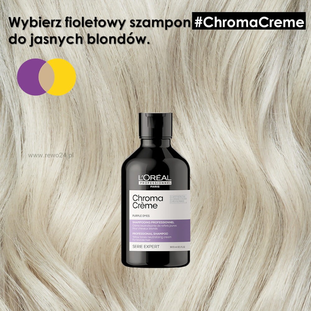fioletowy szampon loreal