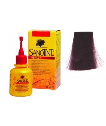 fitokosmetik aktywny biometryczny szampon-serum przeciw wypadaniu włosów