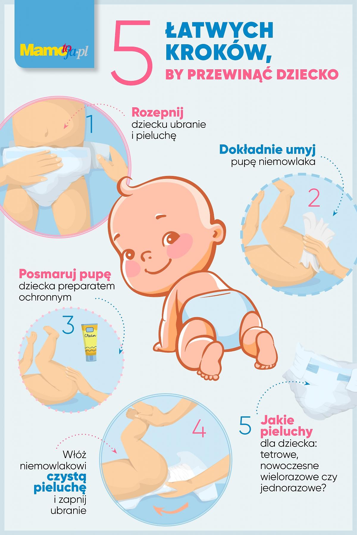 kremowanie niemowlaka przy zmianie pieluchy