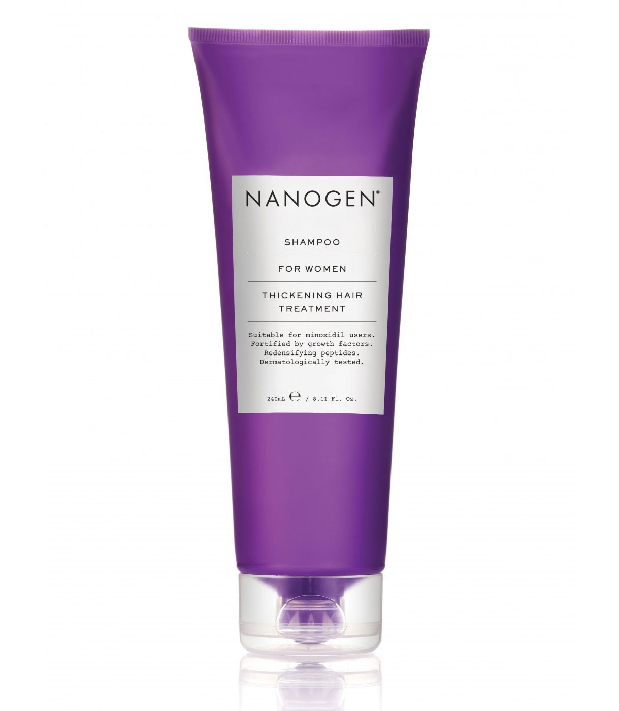 nanogen szampon i odżywka