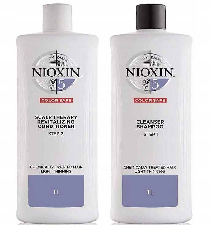 nizoxin szampon