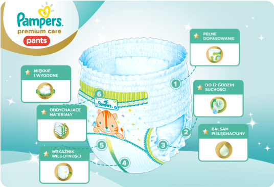 pampers premium care wskaźnik wilgotności