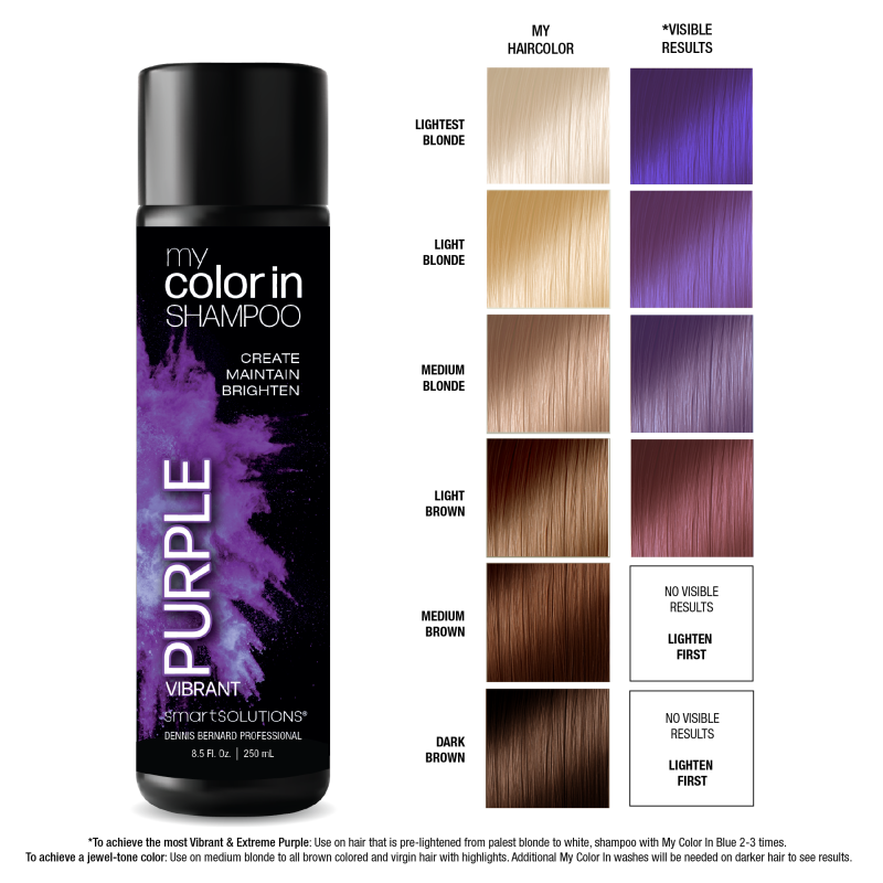 purple szampon