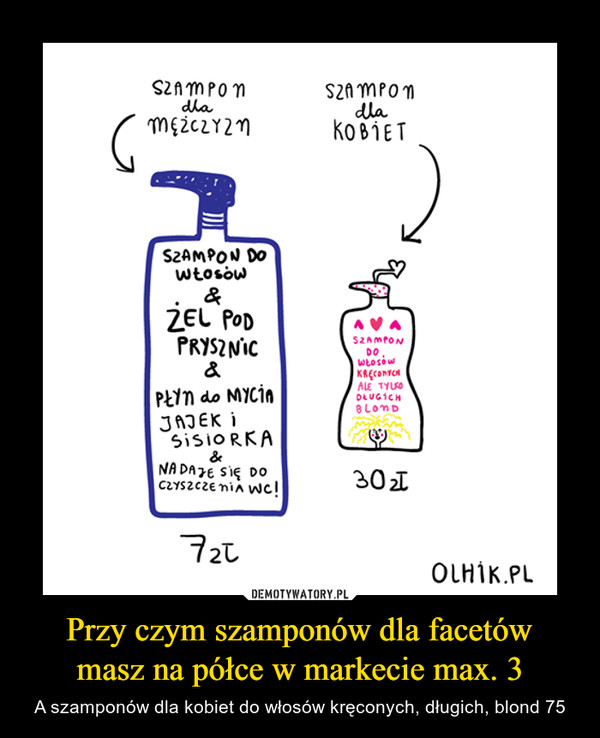 szampon do włosów dla mężczyzn mem