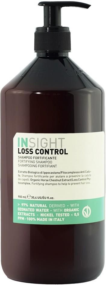 szampon insight loss control